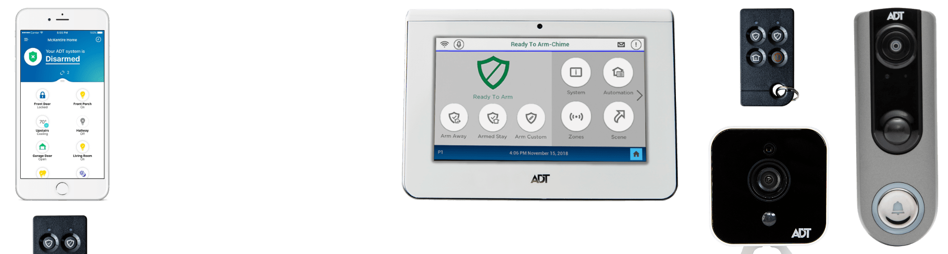 security systems Auburn