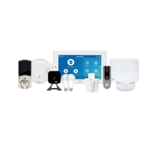 ADT product packages Auburn